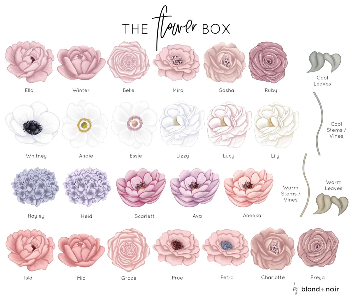 Ginger Monkey Native Garden Wall Decal Verde Baby