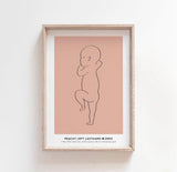 Blond + Noir Birth Prints - Custom